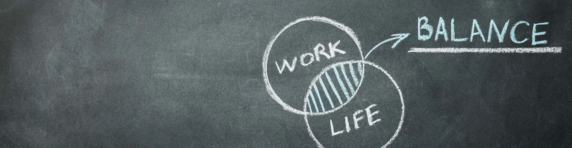 Tafel auf der die Aufschrift "Work Life Balance" steht